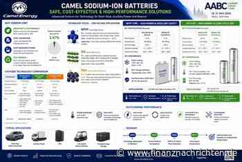 EQS-News: Camel Energy GmbH präsentiert fortschrittliche Batterietechnologien auf der AABC Europe 2026