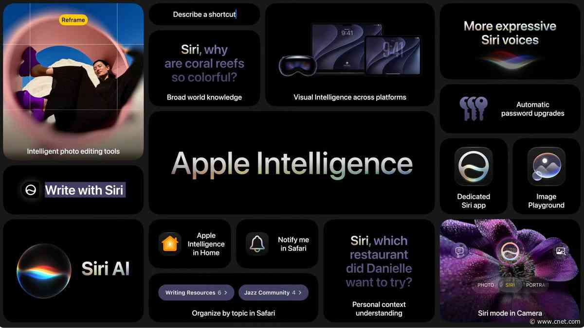 Apple AI Just Got a Huge Overhaul at WWDC 2026. Here's the Lowdown