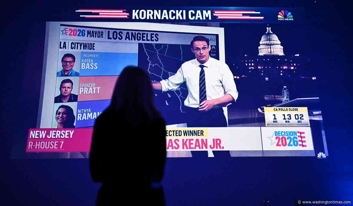 Raman clinches spot in Los Angeles maoral runoff against Bass, as Pratt slips to third