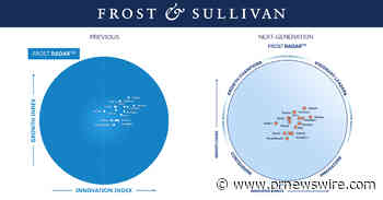 Frost &amp; Sullivan Evolves Frost Radar™ to Deliver Greater Clarity in an Increasingly Complex Competitive Landscape