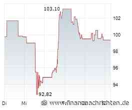 PRESSESPIEGEL/Unternehmen: DELIVERY HERO, DEUTSCHE BAHN, QUALCOMM, ISAR AEROSPACE, BLACKSTONE