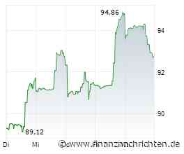 Dividendenbekanntmachungen (09.06.2026)