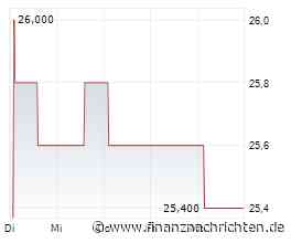 Cham Swiss Properties AG: Cham Swiss Properties vollzieht Übernahme der Minderheitsanteile der Bredella Beteiligungen AG
