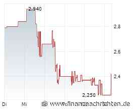 EQS-News: Pentixapharm Holding AG: [68Ga]Ga-PentixaFor in Primärem Aldosteronsimus: Mil-liardenpotenzial in einem unterversorgten Massenmarkt