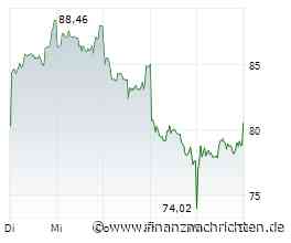 Infineon-Aktie: Bullen dominieren