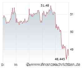 Märkte am Morgen: Samsung, Intel, Micron Technology, Infineon, BASF, TotalEnergies, Nordex
