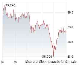 Aktien - Shortseller-Positionen: Fuchs, Heidelberger Druck, K+S, LPKF, TeamViewer, Vonovia