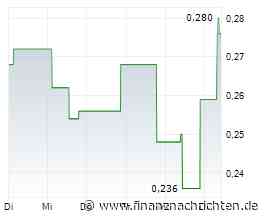 Myriad Uranium Corp. im Zentrum eines Uran-Bullenmarktes. Gigantisches Potential durch Regierungs-Endowment, einem U.S. Department of Energy Report