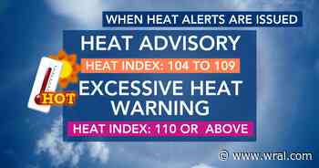Ask the Meteorologist: At what point are heat alerts issued in North Carolina?