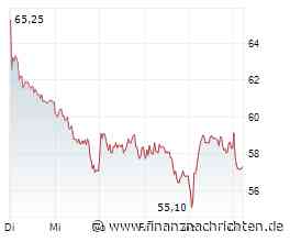 EQS-DD: Friedrich Vorwerk Group SE: MBB Capital Management GmbH, Kauf