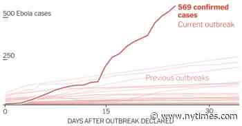 Why This Ebola Outbreak Could End Up Being the Worst One in History