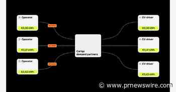 Cariqa launches Connect API, the world's first direct payment API for EV charging