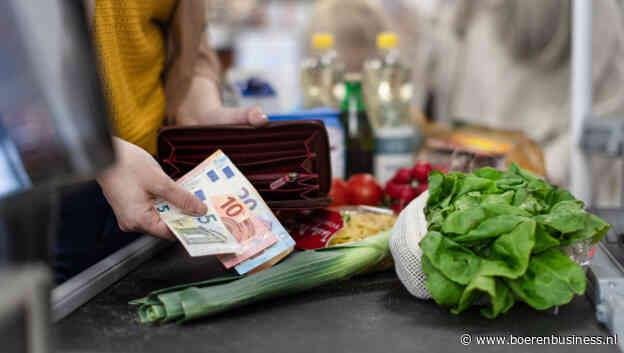 Voedselinflatie nu beperkt maar kan snel oplopen