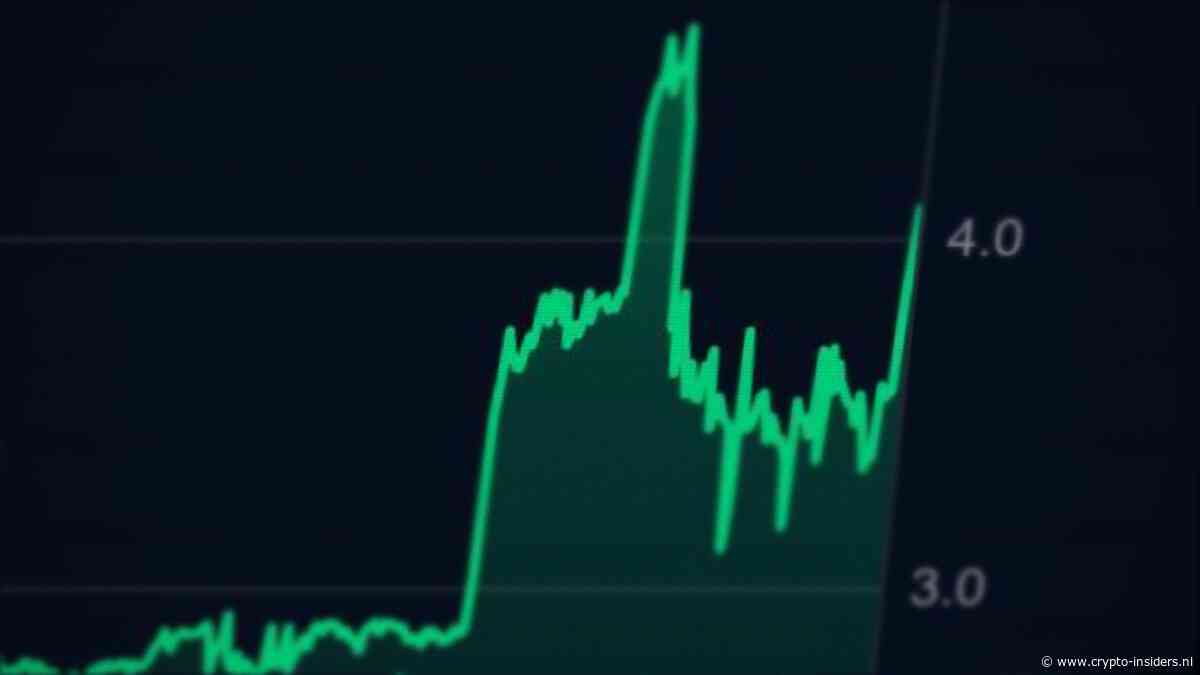 AI-cryptomunt schiet 170 procent omhoog en is populair in Nederland