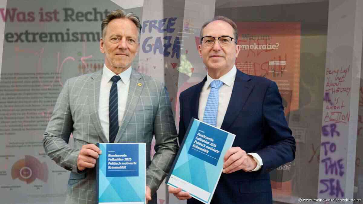 „Werden immer jünger“: Experten warnen vor neuer Extremismusgefahr