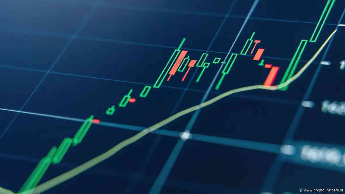 Aandeel telefoonbedrijf explodeert met 3.600% na AI-deal