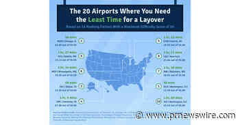New Upgraded Points Study Reveals U.S. Airports That Require the Longest Layovers