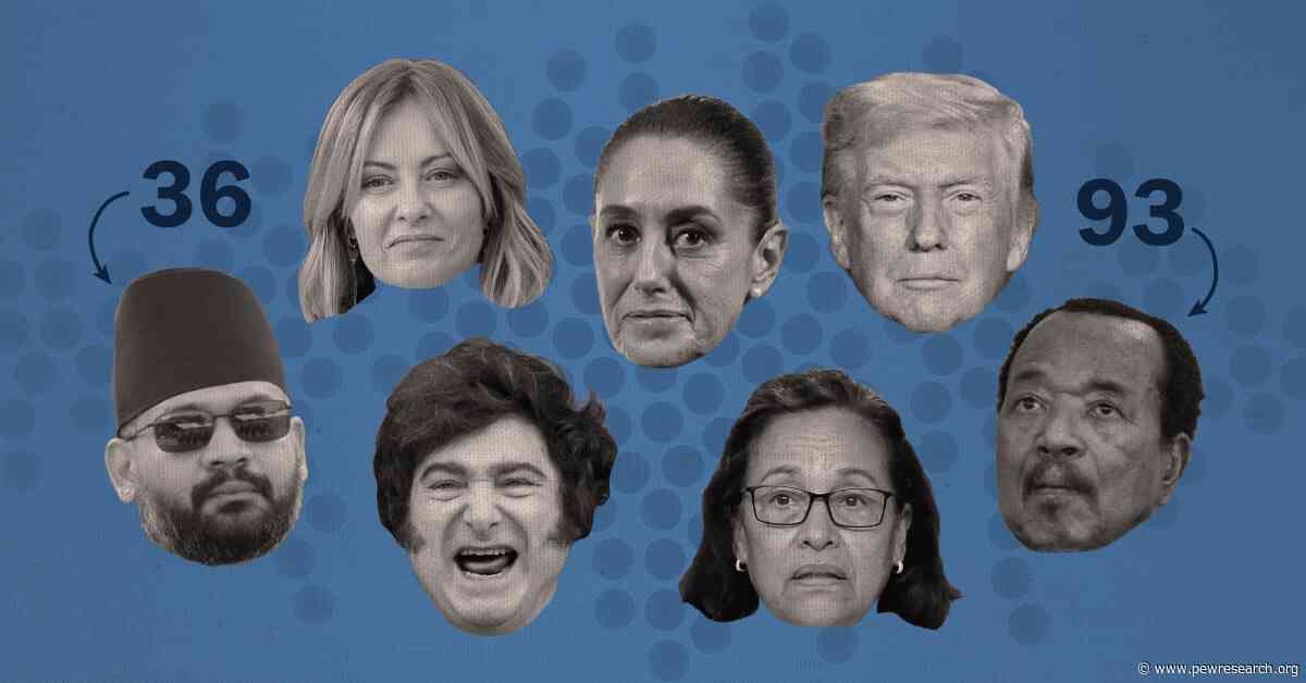 As Trump turns 80, who are the oldest – and youngest – current world leaders?