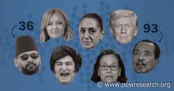 As Trump turns 80, who are the oldest – and youngest – current world leaders?
