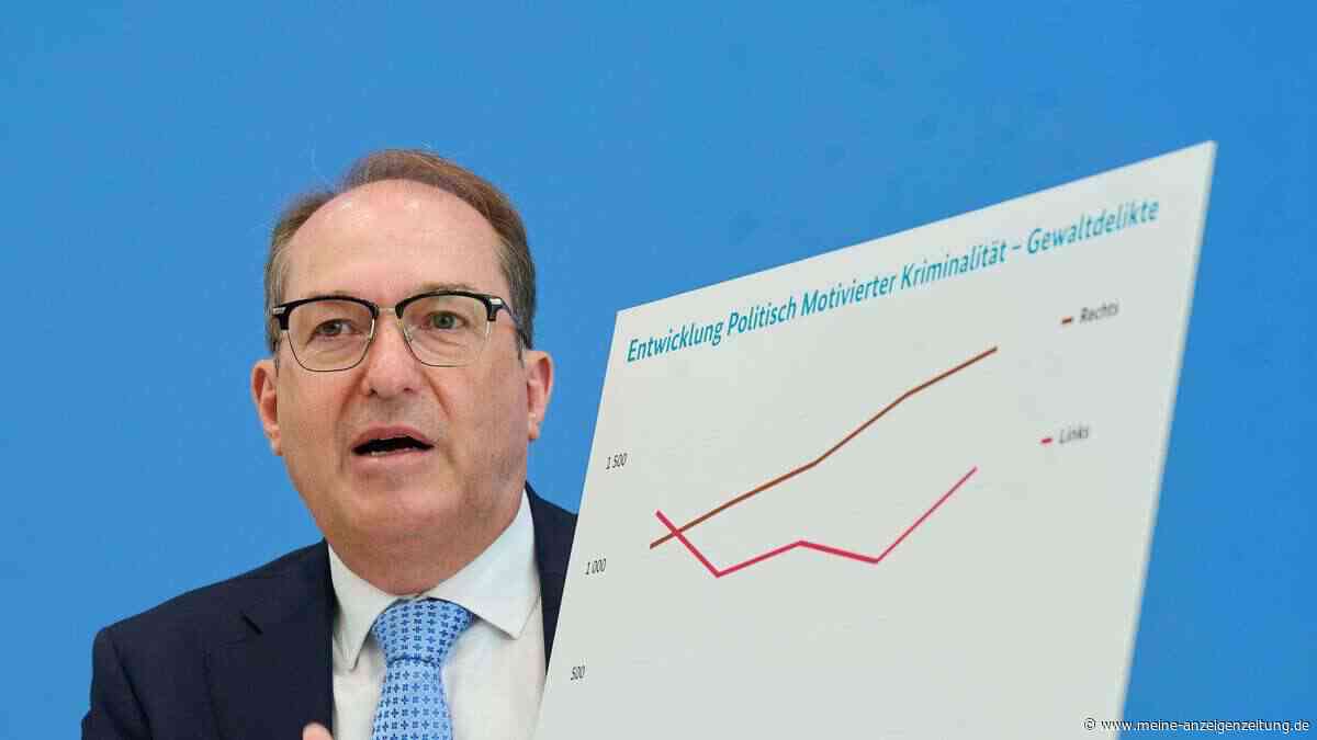 Linksextreme Gewalttaten: Dobrindt warnt vor „deutlich wachsender Bedrohung“ – und fordert härteres Strafrecht
