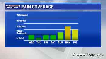 Daily low rain chances, but wetter days aren't far off