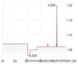 Rohstoffe entscheiden alles: Thomson Reuters und Glencore gefordert - Aspermont liefert wertvolle Daten