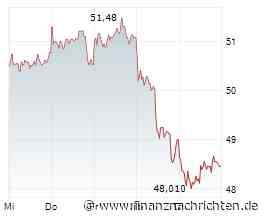 BASF: Nicht mehr die Nummer 1?