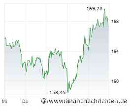 Aktien Frankfurt Ausblick: Dax unbeeindruckt von neuen Angriffen im Iran-Krieg