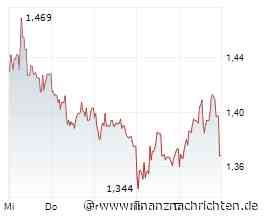 DAX kämpft um Unterstützung - HeidelDruck, Mercedes-Benz, Munich Re, Schaeffler und Zalando ...