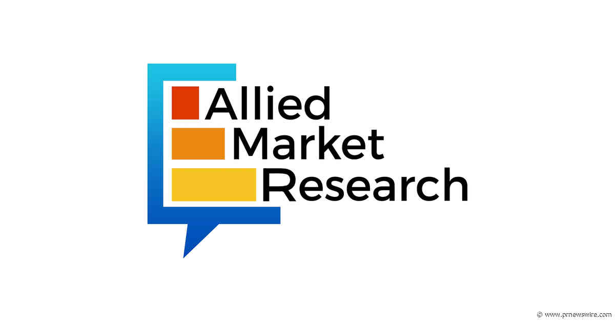 Dancewear Market to Reach $2.2 billion, Globally, by 2035 at 4.8% CAGR: Allied Market Research