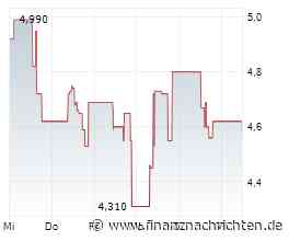 EQS-Media: 6 Jahre Track-Record: LAIQON - KI-Fonds outperformen ihre Peergroups deutlich