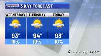Sticky heat with isolated rain through week's end
