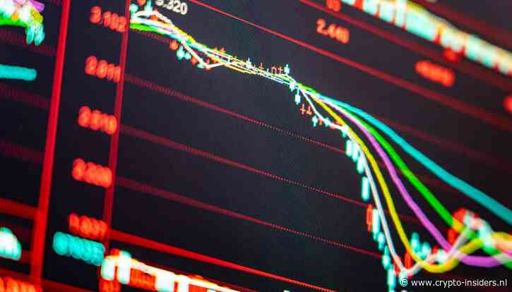 Analist voorspelt: ‘Bitcoin bodem tussen 40.000 en 48.000 dollar’