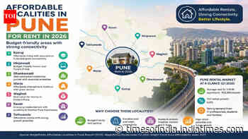7 budget-friendly localities in Pune for rent in 2026: Affordable areas with strong connectivity