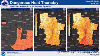 Oppressive heat, potentially dangerous thunderstorms approach upstate