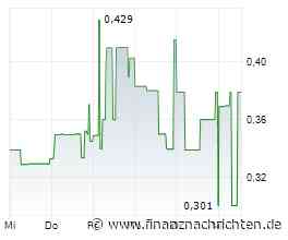 HM Exploration kündigt Notierung am OTCQB Venture Market an