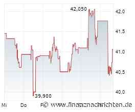 UBS Asset Management lanciert Small-Cap-ETF
