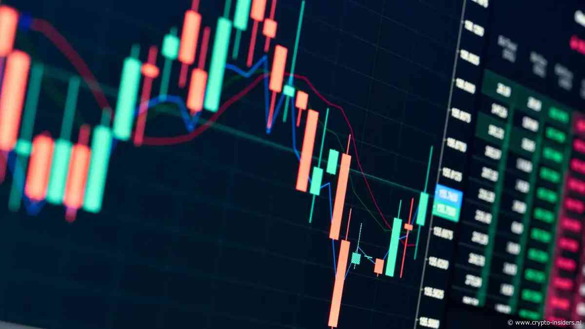 Crypto Radar: Bitcoin en altcoins schommelen heftig door inflatiecijfers
