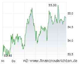 GEA Aktie: 7 "Insider" kaufen - mwb research bleibt bullisch
