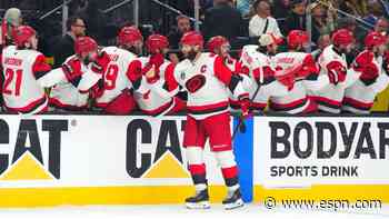 Copy of Hurricanes even the series: Grades, big questions ...