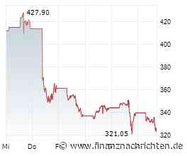 ROUNDUP/Aktien New York: Indizes weiten Verluste aus