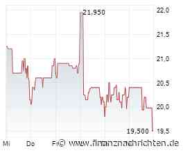Formycon setzt FYB4Growth auf die Überholspur