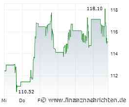 Gold Schock: Citi warnt, JP Morgan optimistisch