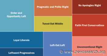 Left-Out Left
