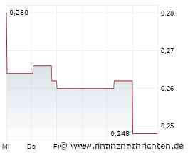 Prospect Markets meldet Abschluss der strategischen nicht vermittelten Privatplatzierung mit einem Bruttoerlös von 2.000.000 C$