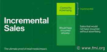 How Grocers, Wholesalers and Food Retailer CFOs Should Read Retail Media