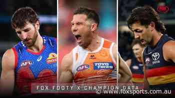 Inside frantic eight-club mini finals race… and bid to avoid disastrous AFL ‘no man’s land’ — Champion Index