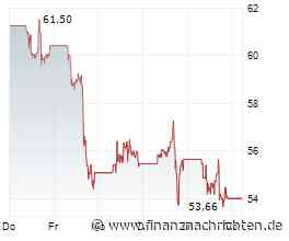 Kupfer-Super-Zyklus! Problem für Nordex? Freeport-McMoRan, Glencore und Power Metallic Mines profitieren!