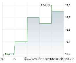 Dividendenbekanntmachungen (11.06.2026)