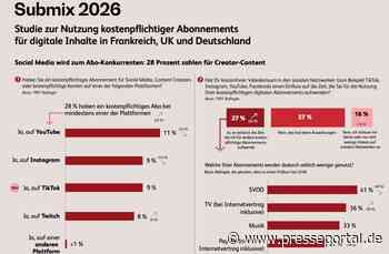 Mehr Geld, mehr Abos, mehr Konkurrenz: So verändert sich der digitale Abo-Markt in Deutschland